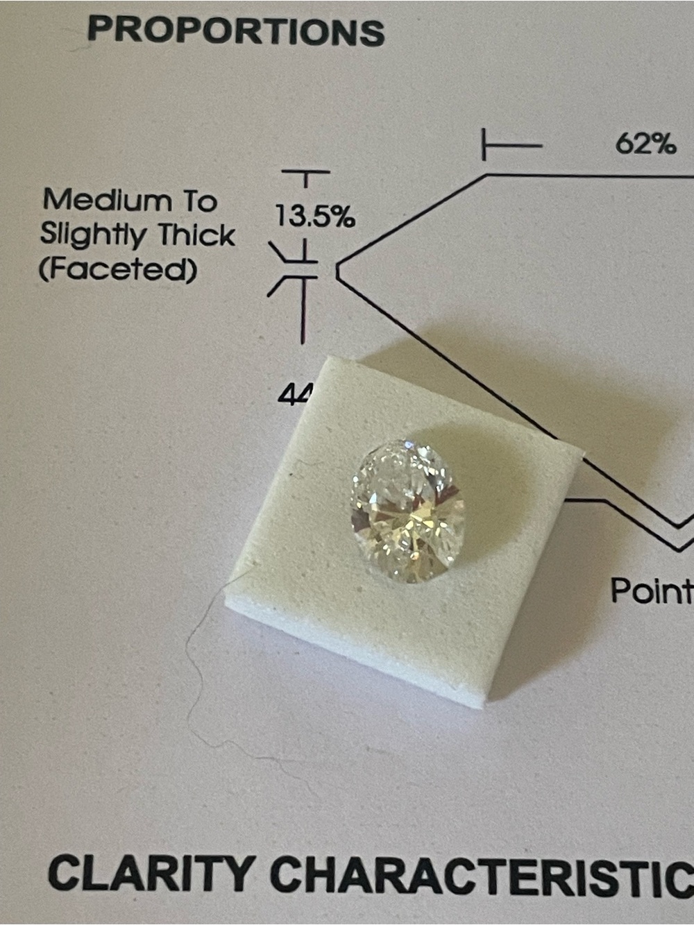 IGI LOOSE OVAL 1.71ct Lab Grown - Picture 6 of 9